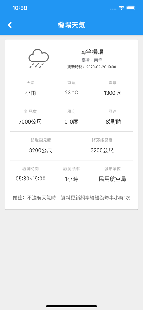 Rapport météo détaillé de l'aéroport pour l'aéroport de Nangan dans l'application Taiwan Flight Tracker montrant la température et la visibilité.