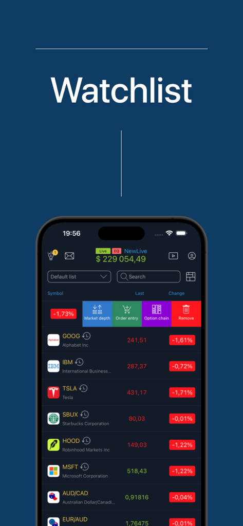 TraderEvolution - Aplicación móvil TraderEvolution que muestra una lista de seguimiento profesional de acciones y forex con acceso rápido a la profundidad del mercado y entrada de órdenes