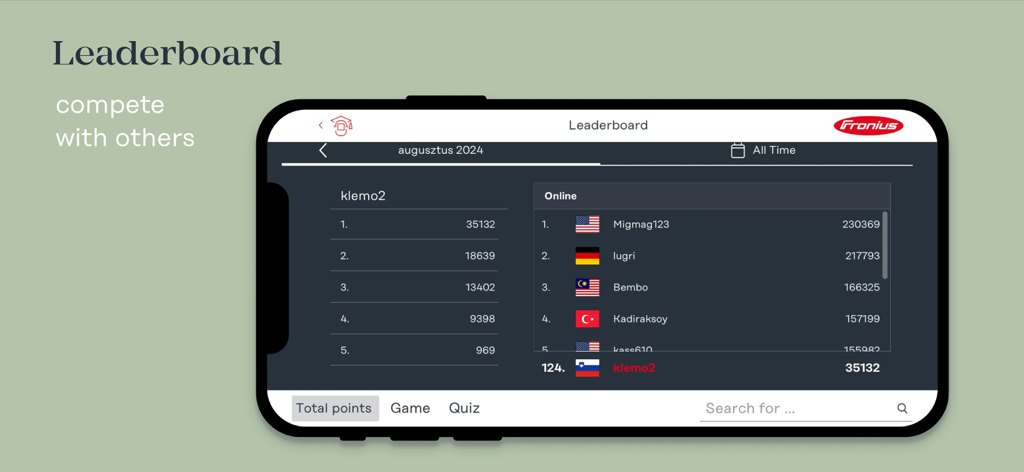 Schermata della classifica internazionale nell'app Welducation Basic che mostra le classifiche degli utenti globali e i punteggi di saldatura