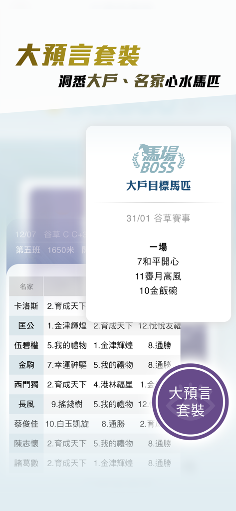 Interface de l'application Racing Boss montrant la suite Big Prediction avec des conseils d'experts et les cibles des gros joueurs