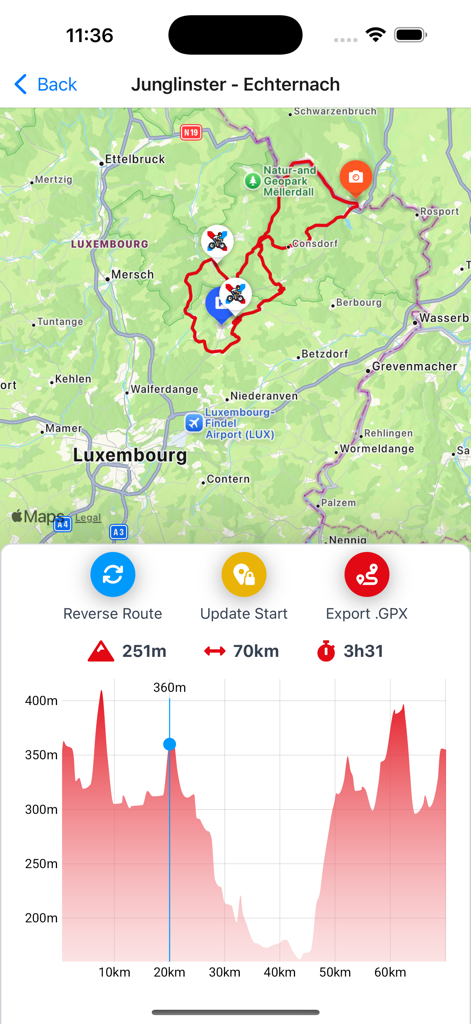 LETSBIKE - Interfaccia dell'app LETSBIKE che visualizza una mappa di un percorso ciclabile in Lussemburgo con distanza, durata e un grafico del profilo altimetrico.
