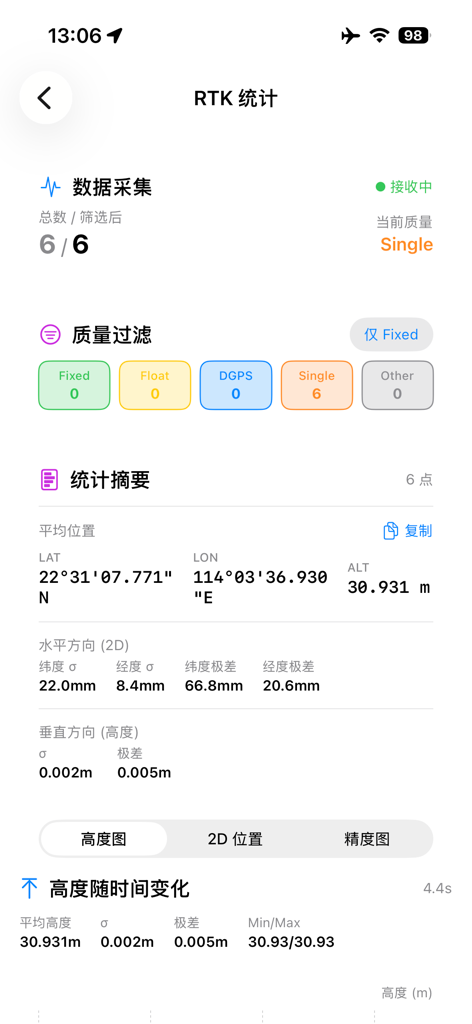 RTK Helper - RTK Helper app screen displaying GNSS data acquisition statistics and positioning accuracy metrics