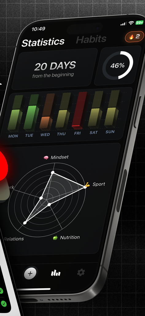 Habit Tracker - monk! - Productivity App | MWM