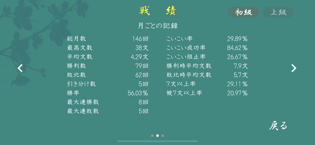 Gameplay statistics and records screen of the Standard Hanafuda mobile app showing win rates and scores