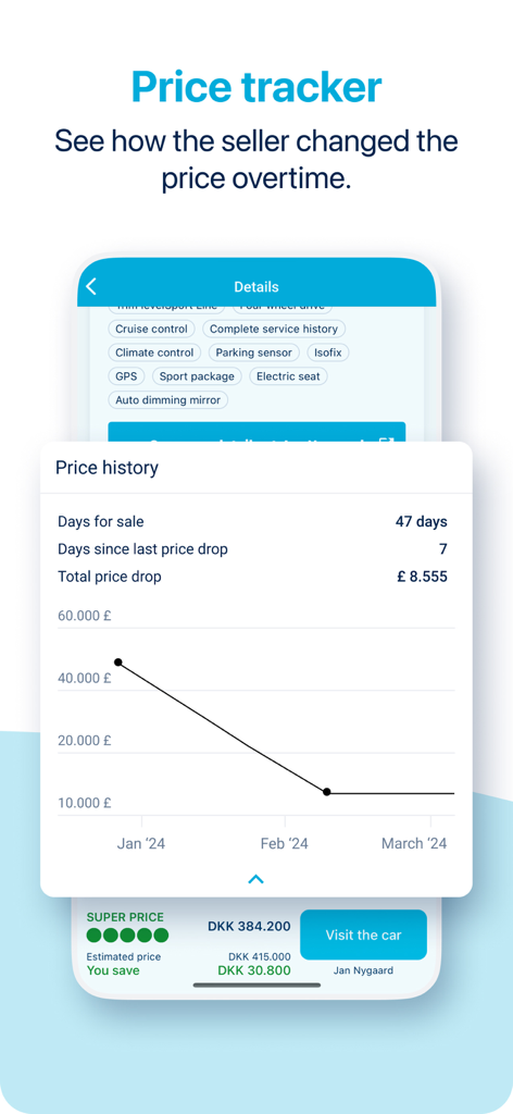 AutoUncle app screenshot displaying a price history chart for a used car listing.