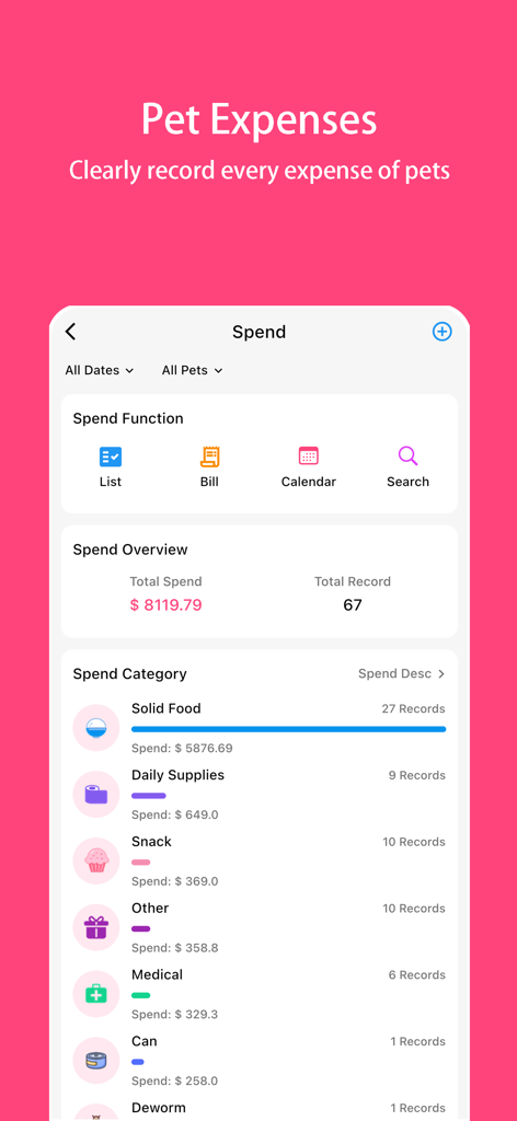 Pet Diary - Record Pet’s Life - Pet Diaryアプリのインターフェース。食費、医療費、消耗品などのカテゴリ別にペットの費用を追跡する機能を示しています。