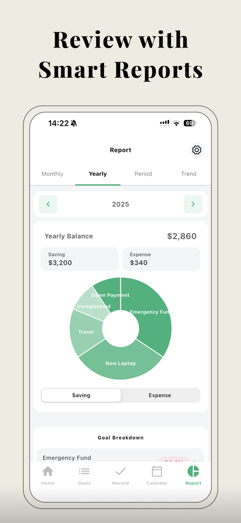 SaveNote-Goal based Budgeting - Yearly financial report screen in the SaveNote app featuring a savings goal breakdown donut chart