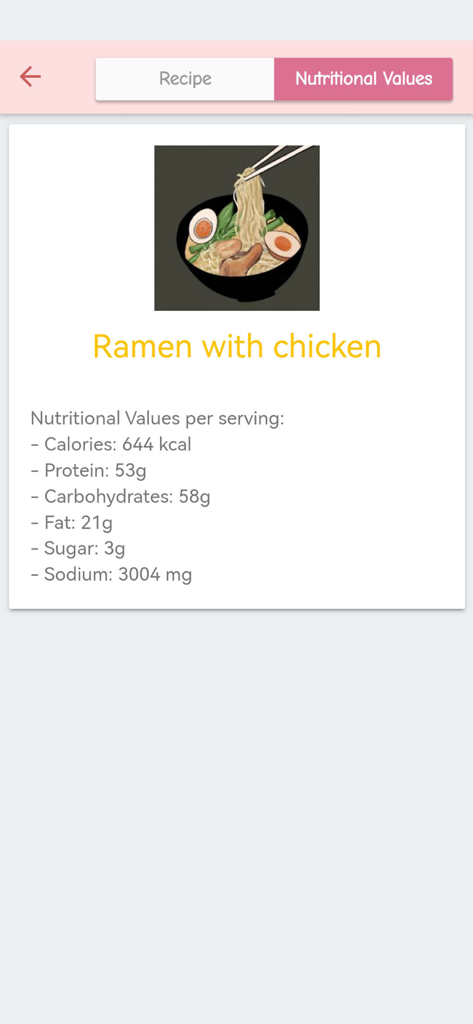 Robot Chef - Quick recipes - Valores nutricionales de una receta de ramen de pollo en la aplicación Robot Chef