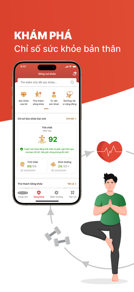 Dai-ichi Connect - Dai-ichi Connect app health index and wellness tracking interface