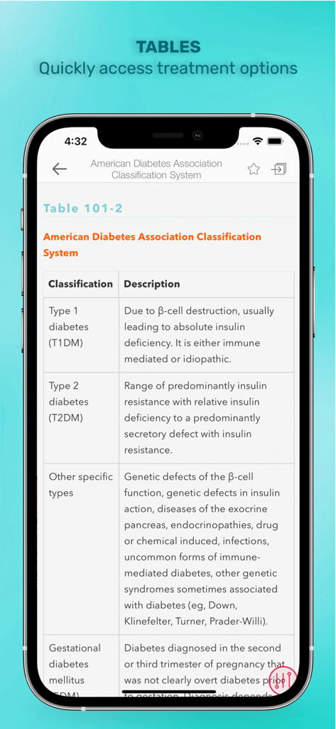 Gomella's Neonatology - A clinical table showing the American Diabetes Association Classification System within the Gomella Neonatology mobile app.