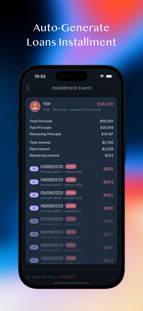 MOZE - Una interfaz móvil que muestra el seguimiento detallado de las cuotas de préstamos con desgloses de capital e intereses