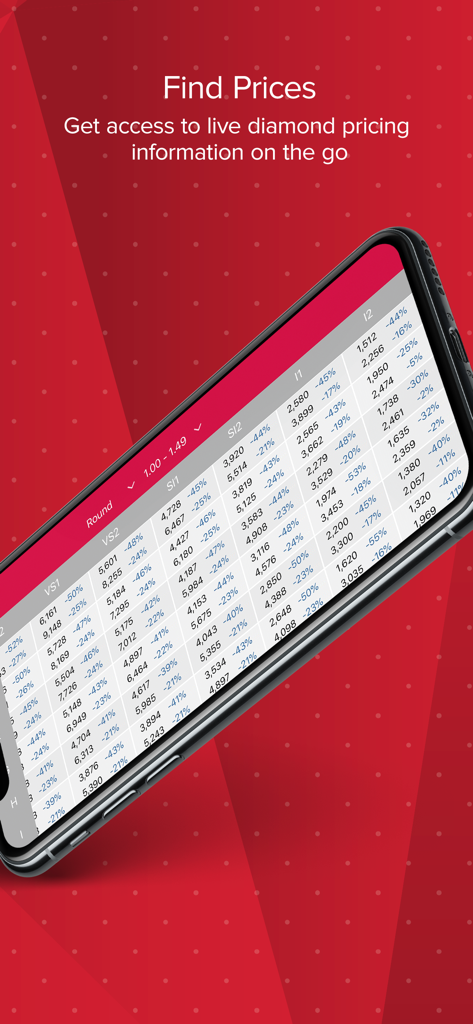 RapNet - The Diamond Market - A smartphone showing the RapNet diamond price list with real-time market valuations for jewelry professionals.