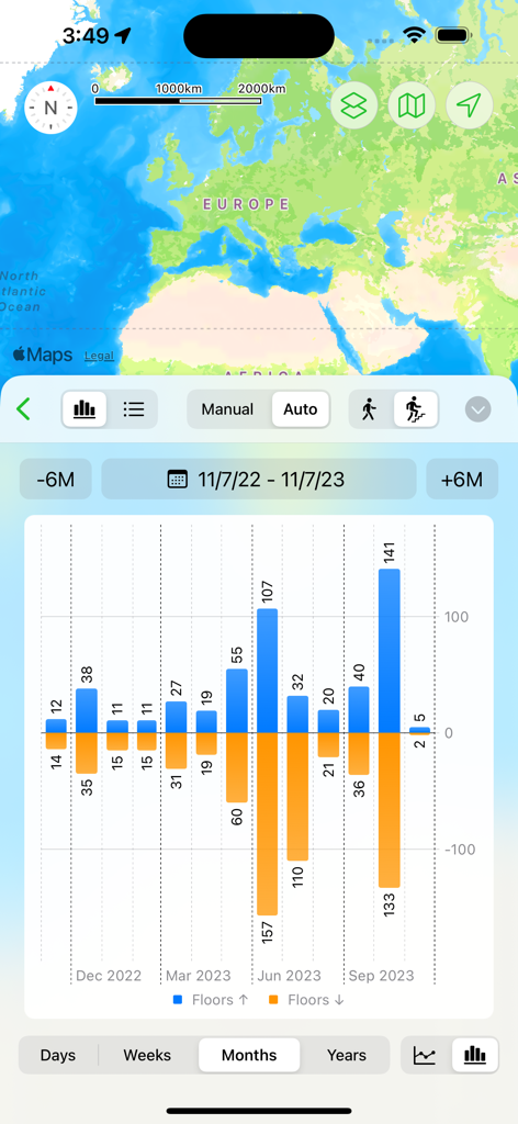 Pado - Pado app screenshot showing a map and a bar chart of floors climbed and descended over several months