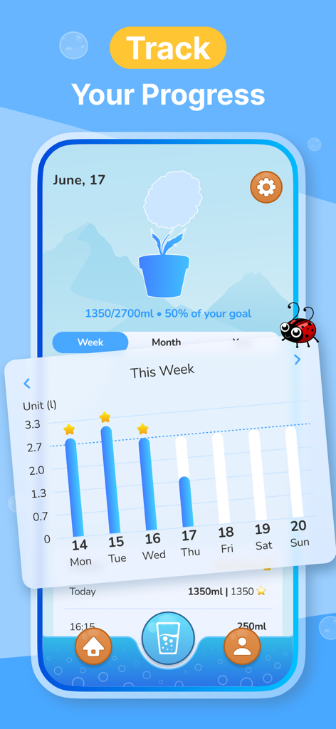 Aqua Pal: Water Tracker - Weekly water intake progress chart and virtual plant in Aqua Pal app.