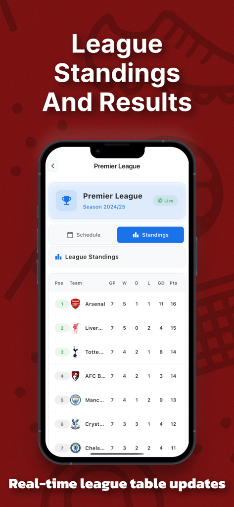 Real-time Premier League standings and results table on the Streameast app