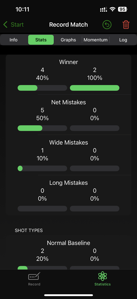 Tennis Track - Tennis Track app interface showing match statistics including winners and mistake percentages for net wide and long shots