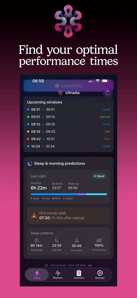 Ultradia - Ultradia app interface showing upcoming energy windows and sleep patterns to find optimal performance times.