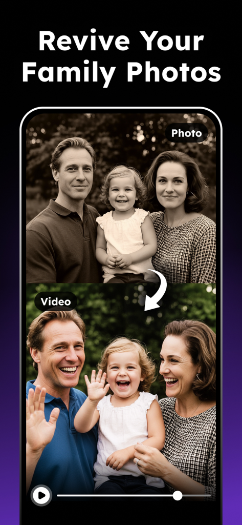 A static family photo transformed into an animated AI video showing a family waving and smiling