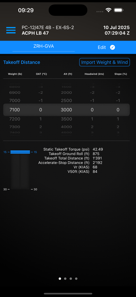 PC-12 Calculator - Takeoff performance calculation screen in the PC-12 Calculator app showing flight data for a Pilatus aircraft