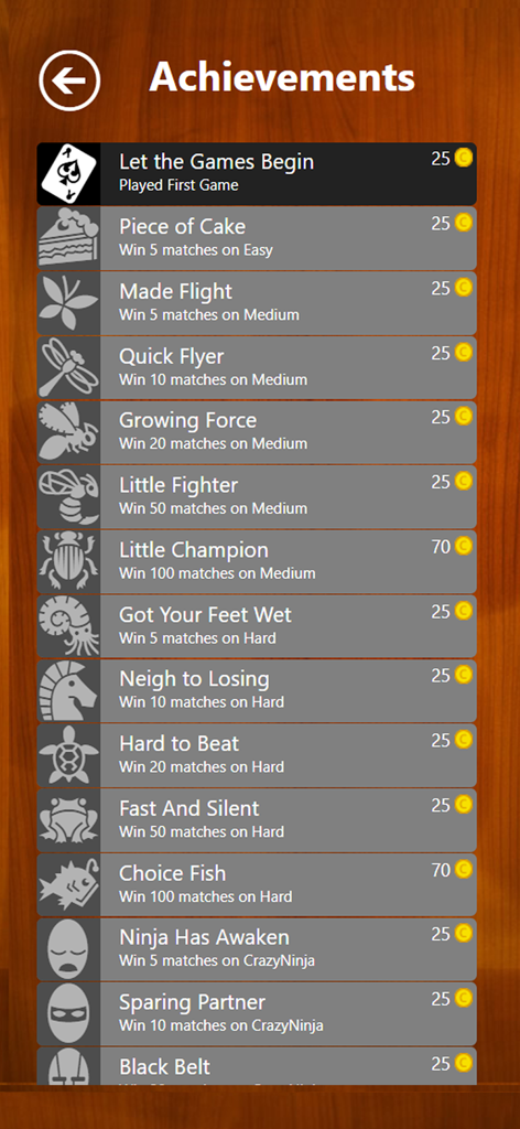Speed the Card Game Spit Slam - Mobile game screen displaying a vertical list of unlockable achievements and coin rewards for the card game Speed.