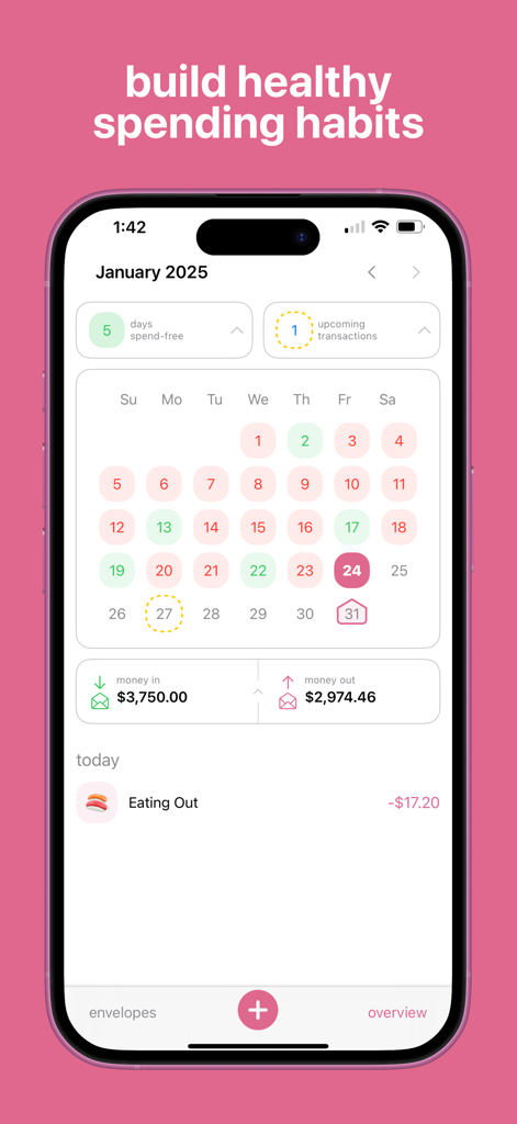 Budget Bestie 앱 인터페이스에 수입 및 지출 개요와 함께 지출 습관을 추적하는 월별 달력이 표시됨.