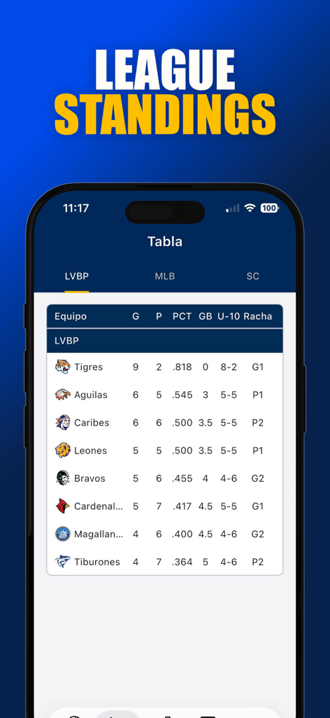 Beisbol Venezuela LVBP 2025 - Una pantalla de teléfono inteligente que muestra la tabla de posiciones actual de la liga LVBP dentro de la aplicación Béisbol Venezuela.