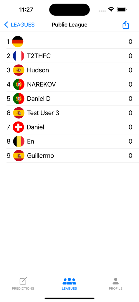 Euro Predictor - Leaderboard screen of the Euro Predictor app showing user rankings in a public league.