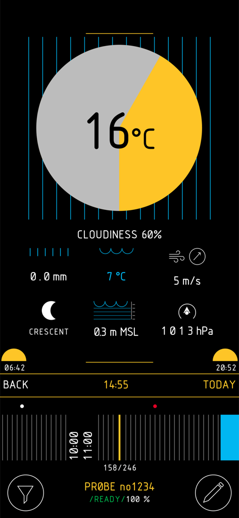 PROBE Fishing - Detailed fishing dashboard showing 16 degrees Celsius temperature cloudiness wind speed and water conditions