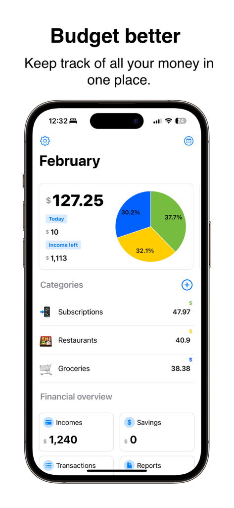 Money-Wise - Interfaccia dell'app Money-Wise che mostra la panoramica del budget mensile con un grafico a torta delle spese e categorie di spesa