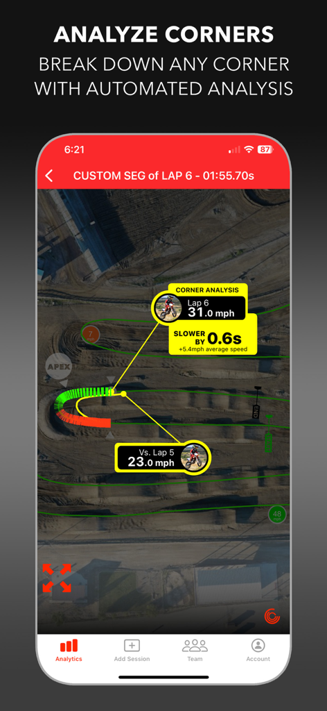 LITPro - GPS Lap Timer - LITPro app interface showing automated corner analysis with speed data and lap comparison on an aerial track map