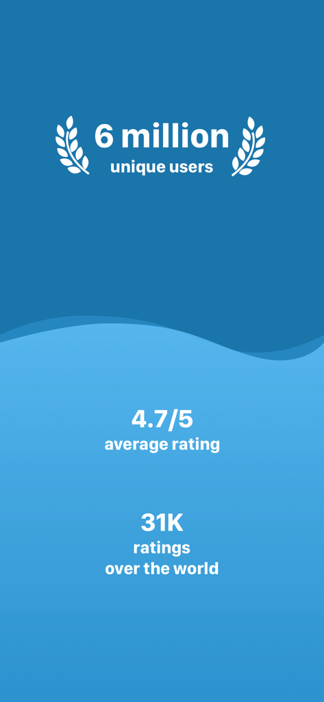 A blue app screenshot displaying 6 million unique users, a 4.7 out of 5 average rating, and 31,000 global reviews for My Water tracker.