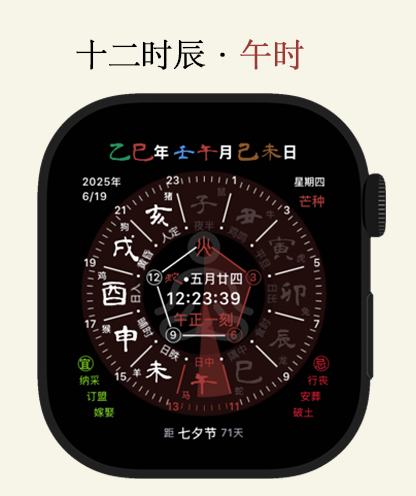 Apple Watch face featuring traditional Chinese twelve shichen timekeeping and five elements philosophy design
