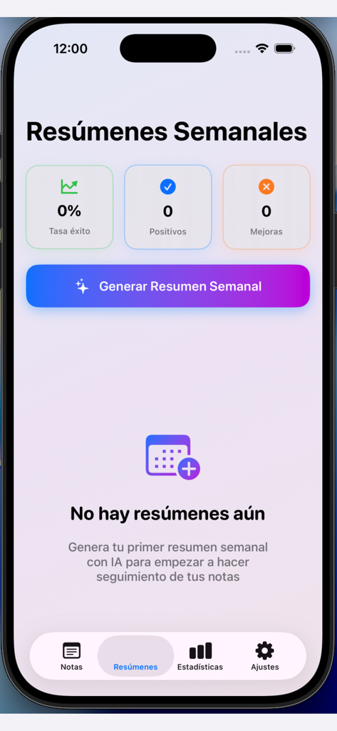 intelli note - Weekly summaries dashboard of the intelli note app