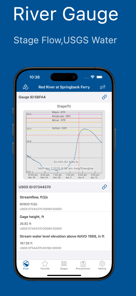 Pantalla de la aplicación móvil que muestra un gráfico del nivel del río y datos de caudal del USGS para la ubicación de un medidor de río específico.