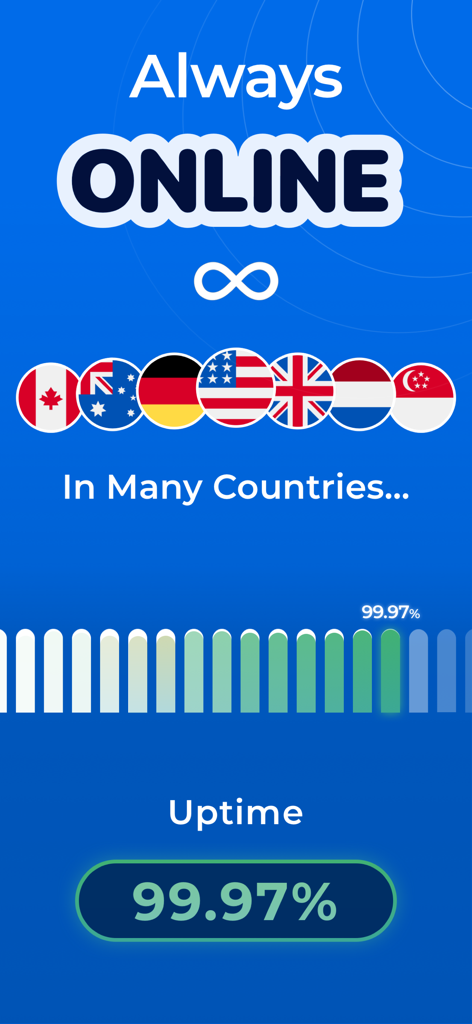 Screen showing Opus VPN 99.97 percent uptime and multiple country flags