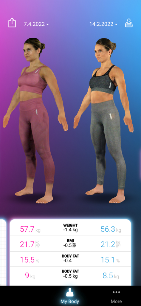 Bodygee - Visual 3D body scan comparison showing fitness progress and body composition metrics