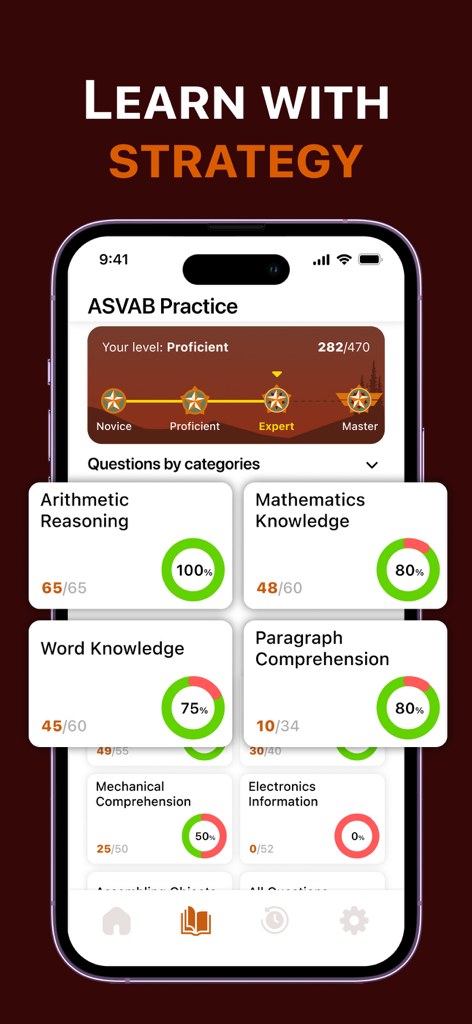 ASVAB Challenge - ASVAB Challenge app dashboard showing practice scores and progress levels for military test prep