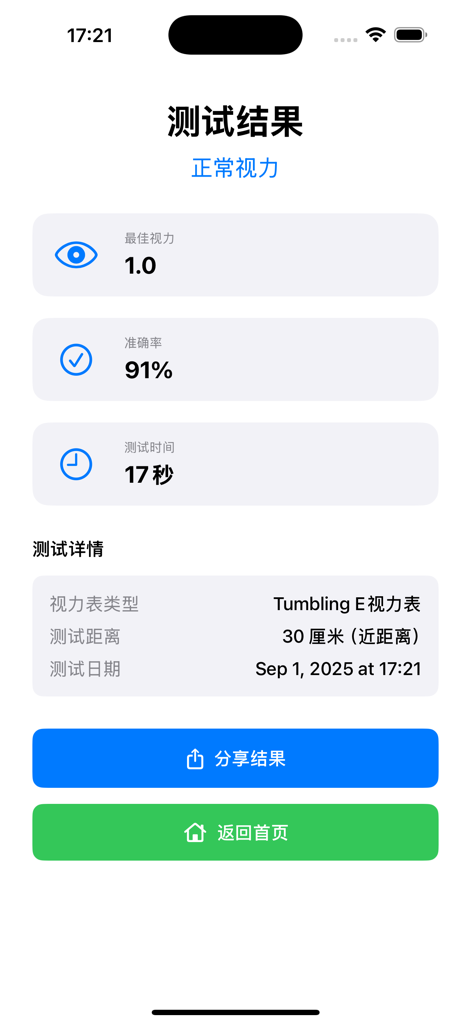 简单视力表 - A smartphone screen displaying vision test results including a 1.0 vision score and 91 percent accuracy.