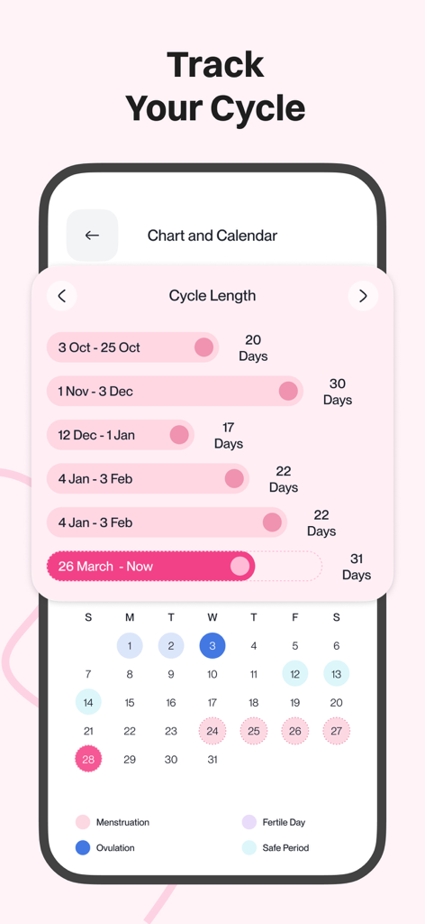 Simple Period Track +Ovulation - Interfaz de la app Simple Period Track que muestra el historial de duración del ciclo y el calendario de fertilidad