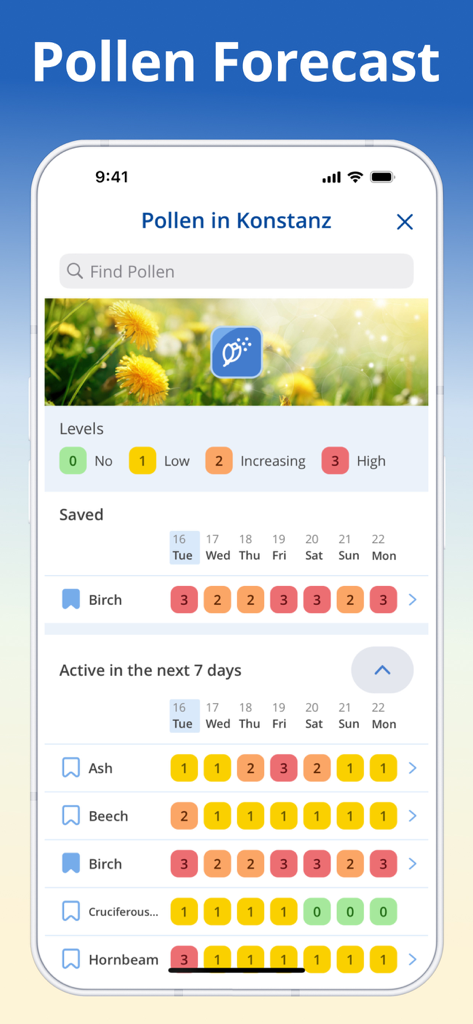 weather 24: Forecast & Radar - Smartphone screen of weather 24 app showing a seven day pollen forecast for different plants with color coded risk levels.