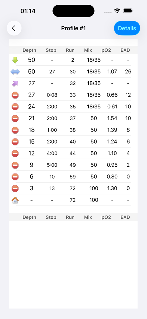 MultiDeco - Detailed technical diving decompression profile table in the MultiDeco app