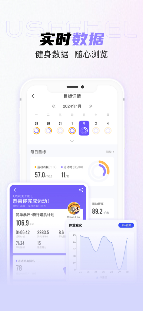 Interfaccia dell'app useehel che mostra dati di fitness in tempo reale, obiettivi di allenamento e un grafico sui progressi di peso.