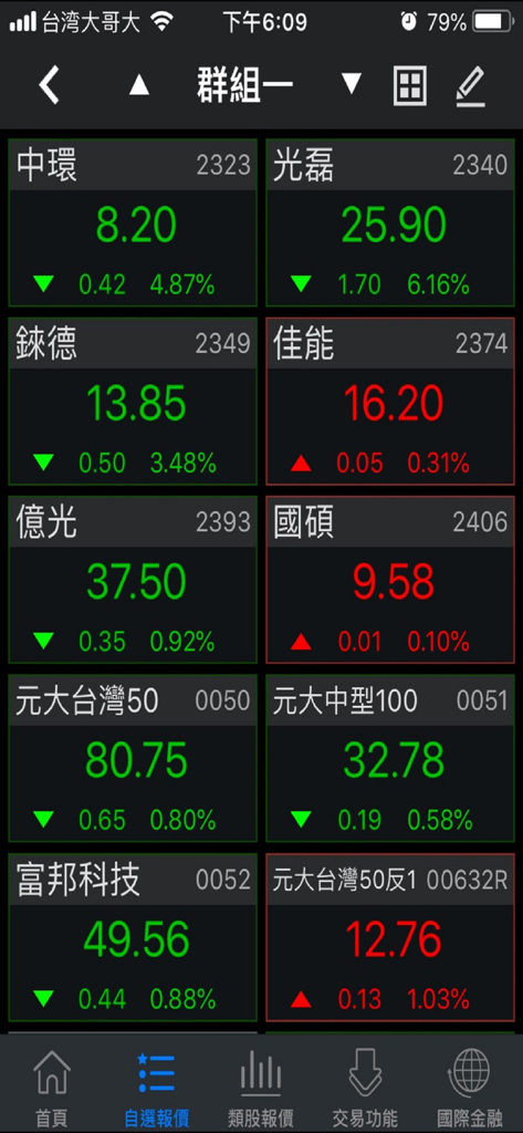 臺銀證券 - Una visualización de lista de seguimiento de acciones en tiempo real en la aplicación móvil de Bank of Taiwan Securities que muestra varios precios de acciones y tendencias del mercado en chino tradicional