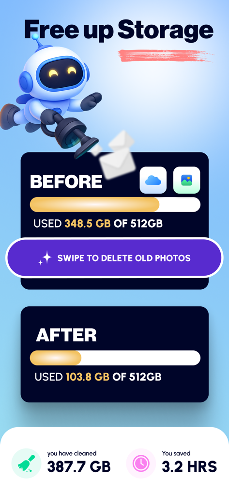 Email Cleaner : Inbox Cleaner - Before and after comparison of storage space saved using the Email Cleaner app.