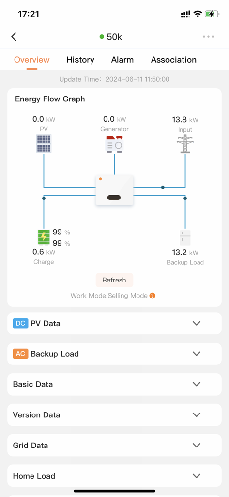 Fsolar - Real-time energy flow graph in the Fsolar app showing power distribution from solar panels, grid, and battery storage