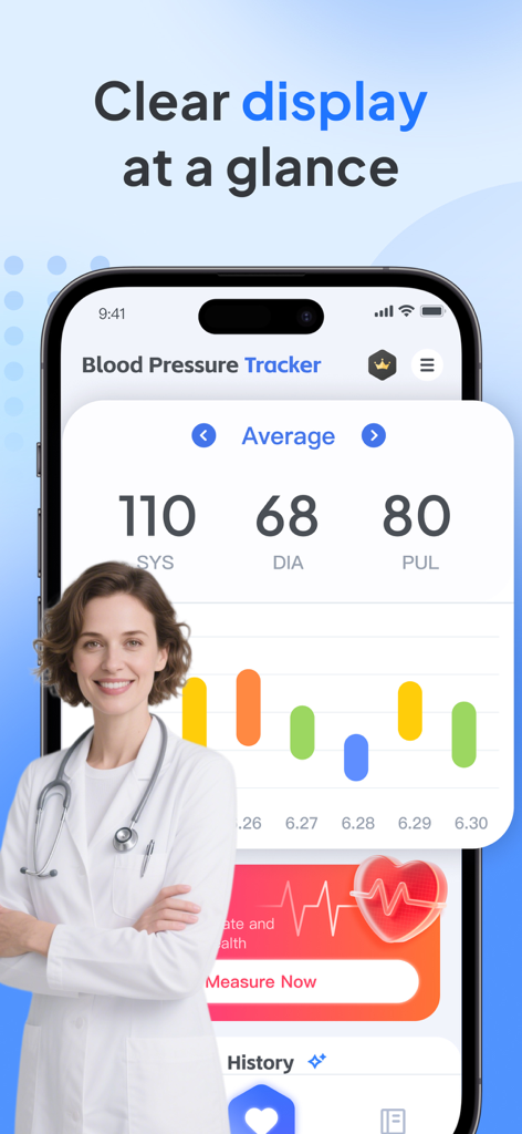 Blood Pressure Tracker - Ease - 平均血圧測定値とカラフルなトレンド分析グラフを表示するスマートフォンの画面