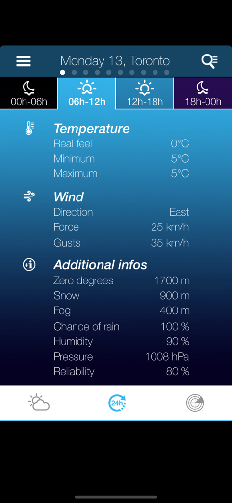 Detailed weather forecast for Toronto in the Weather for Canada app showing temperature wind and precipitation data