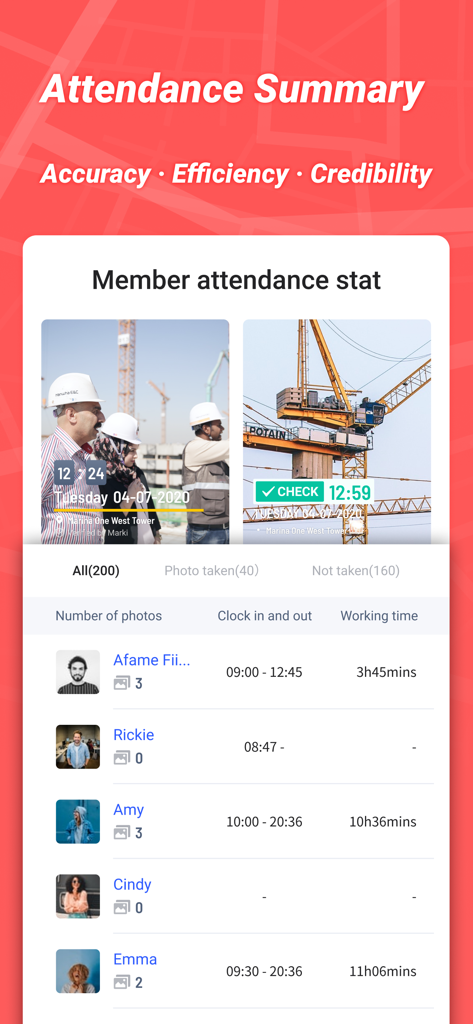 Marki: timestamp & GPS camera - ジオタグ付きフィールド写真を含む従業員の出勤および退勤時間を​​示す出勤概要画面