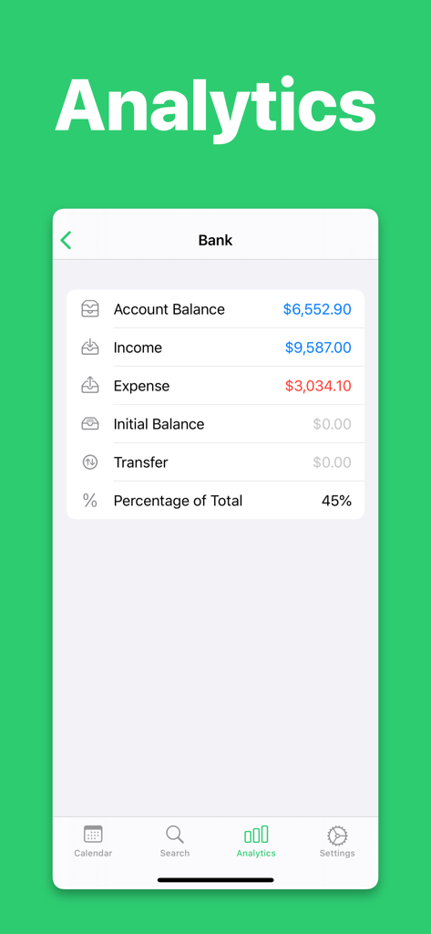 Monelyze app analytics screen displaying bank balance income and expense data