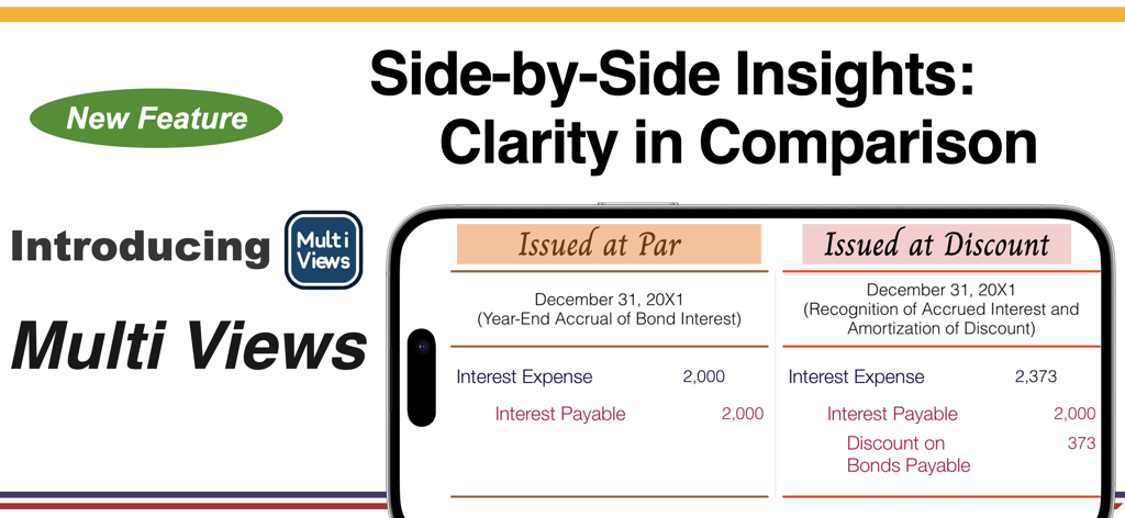 Captura de pantalla de la aplicación CPA Exam Prep mostrando la función Multi Views con una comparación lado a lado de las entradas de diario de intereses de bonos emitidos a la par frente a descuento.
